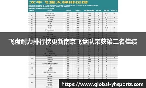 英皇体育APP